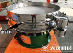 <b>常見的密封件都有哪幾種類型？作用是什么？</b>