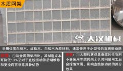直線篩網(wǎng)架選擇方法？