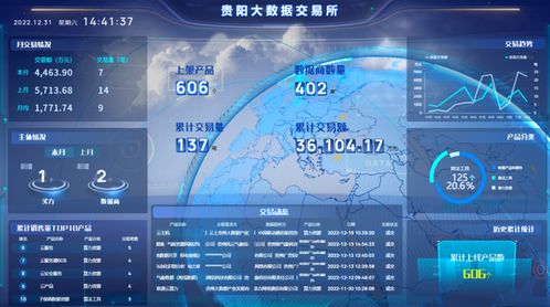 中國數谷 算啟未來——網絡與信息安全軟件開發新篇章